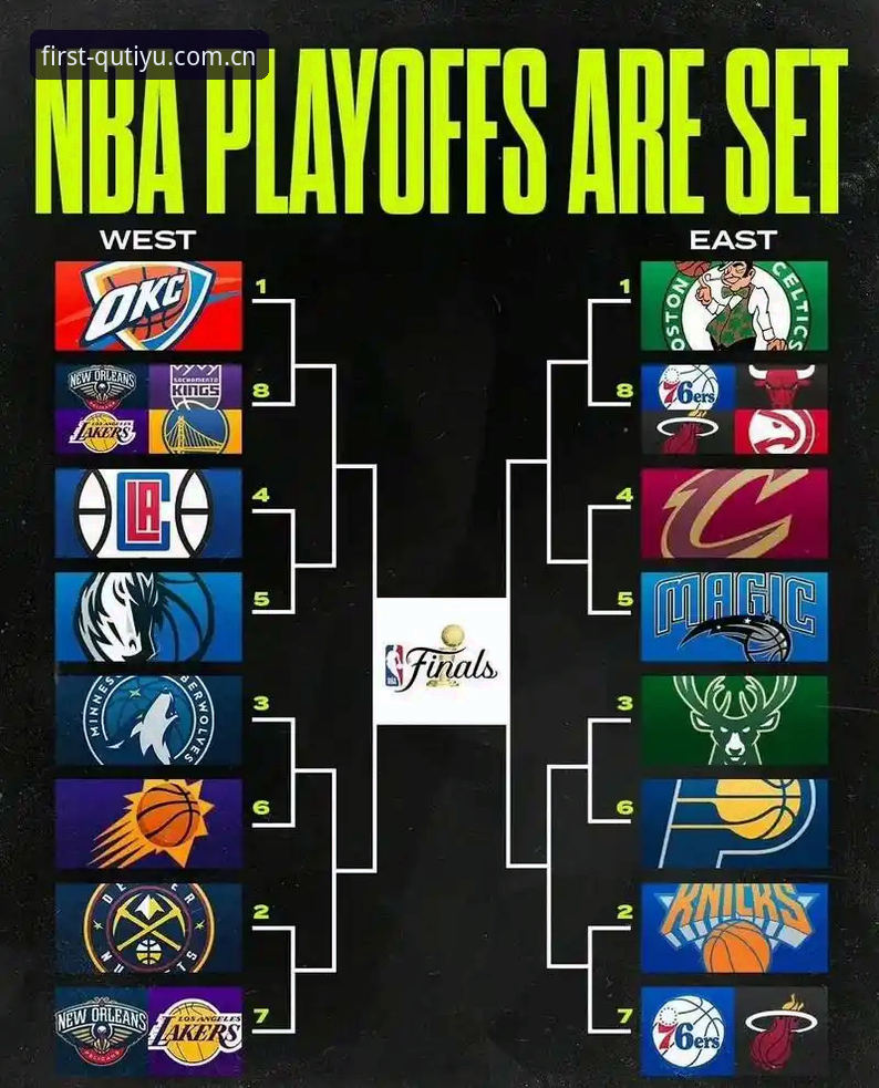 老周第一次在趣体育上找到NBA圣诞大战的赛程，只用了18秒。他那天急着订机票去洛杉矶看球，却发现自己连比赛时间都记错——往年这种尴尬总得翻遍三四个网站比对，费劲得很。这次不一样。他随手点开趣体育官方收藏页，赛程、赔率、历史交锋数据全挤在一屏里，手指划两下就锁定了目标场次。他后来跟我聊这事儿，语气挺平静："以前总觉得找赛程跟寻宝似的，现在嘛，就是个动作。"
